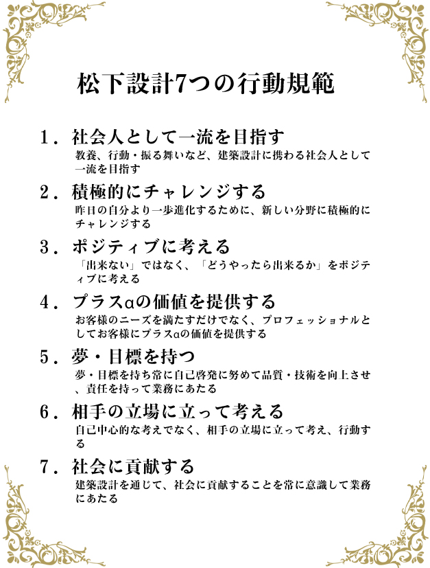 松下設計7つの行動規範 １．社会人として一流を目指す 教養、行動・振る舞いなど、建築設計に携わる社会人として一流を目指す ２．積極的にチャレンジする 昨日の自分より一歩進化するために、新しい分野に積極的にチャレンジする ３．ポジティブに考える 「出来ない」ではなく、「どうやったら出来るか」をポジティブに考える ４．プラスαの価値を提供する お客様のニーズを満たすだけでなく、プロフェッショナルとしてお客様にプラスαの価値を提供する ５．夢・目標を持つ 夢・目標を持ち常に自己啓発に努めて品質・技術を向上させ、責任を持って業務にあたる ６．相手の立場に立って考える 自己中心的な考えでなく、相手の立場に立って考え、行動する ７．社会に貢献する 建築設計を通じて、社会に貢献することを常に意識して業務にあたる